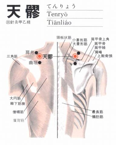 天髎穴