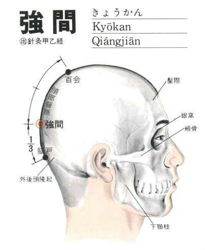 强间穴